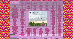 Desktop Screenshot of gyerek.jatek-online.hu