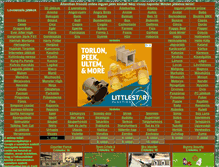 Tablet Screenshot of lovoldozos.jatek-online.hu